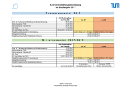 Lehrveranstaltungsanmeldung im Studienjahr 2017 S