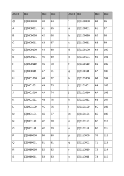 ASCII-Tabelle mit Binär-, Hex