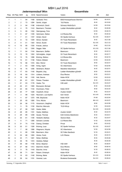 Jedermannlauf 5 KM - deine