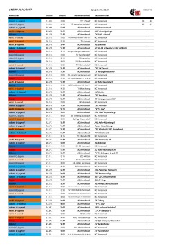 Ergebnisse und Gesamtspielplan 2016/17