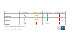 8 Pfeilediagramm Handel