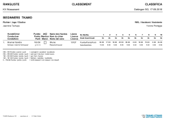 Beginners - KV Wasseramt