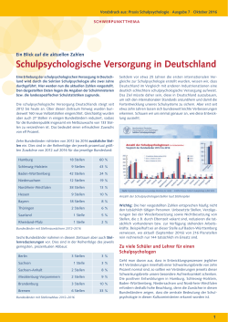 Schulpsychologische Versorgung in Deutschland