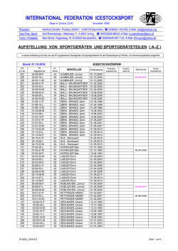 IFI Sportger&auml;teliste 01.10.2016