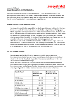 Dossier - Ausgestrahlt