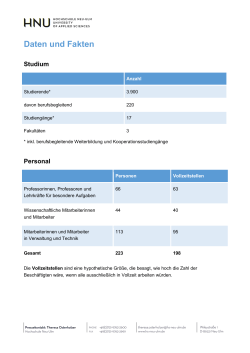 Daten und Fakten - Hochschule Neu-Ulm