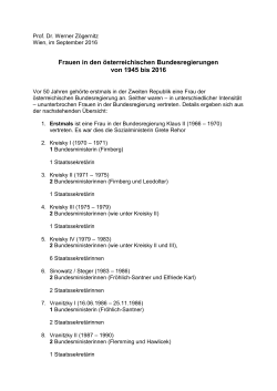 Frauen in den österreichischen Bundesregierungen von 1945 bis