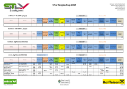 16-09-25 STLV Berglaufcup 2016