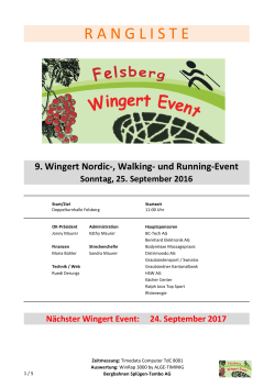 rangliste - Wingert Event Felsberg