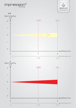 GLP - German Light Products GmbH