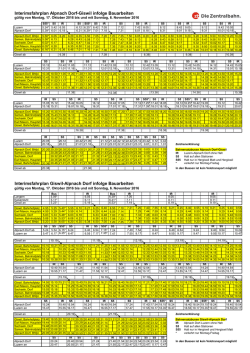Interimsfahrplan Alpnach Dorf-Giswil-Alpnach Dorf