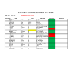 Starterliste 4h Enduro Oktober MSC SBK - Sachsen-Anhalt