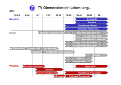 PowerPoint - tvo_overview