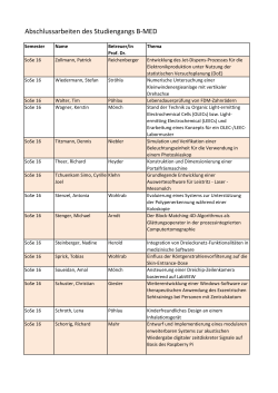 Abschlussarbeiten des Studiengangs B-MED