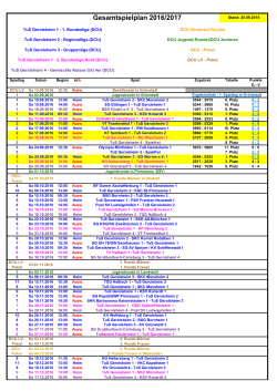 Gesamtspielplan TuS Gerolsheim 2016-17