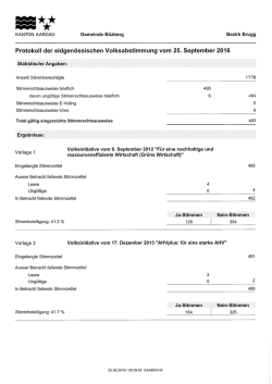 Die Resultate der eidgenössischen Volksabstimmung vom 25.09