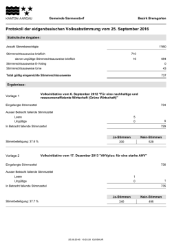 eidg. Abstimmungen