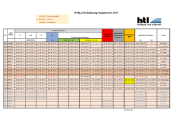 HTBLuVA Salzburg Haupttermin 2017 - HTL