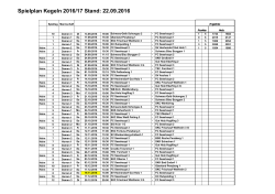 Spielplan Kegeln 2016/17 Stand: 22.09.2016