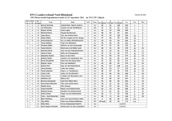 Homepage-MeldelisteTln-LV-M-IPO 24.-25.09.16
