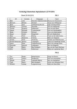 FH 1 FH 2 Stand 25.09.2016 Starterliste - LG Bayern-S&uuml;d