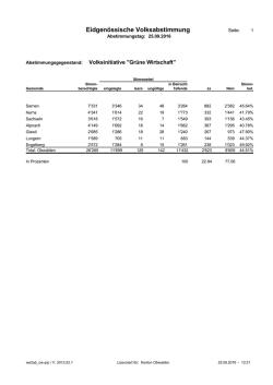 Eidgen&ouml;ssische Volksabstimmung