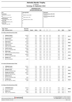 Helvetia Nordic Trophy