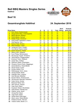 M_BBQ Singles Masters 16 Brugg Rangliste Halbfinal