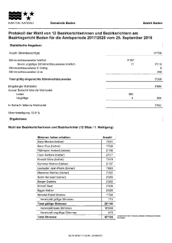 Protokoll der Wahl von 12 Bezirksrichterinnen und Bezirksrichtern