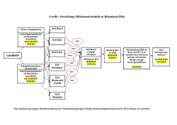 Informationsgrafik