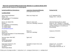 Kartoffelbetriebe 2016