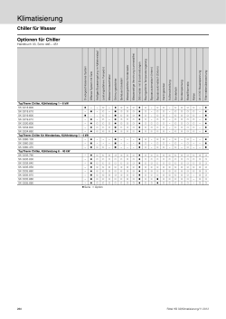 Technisches Datenblatt