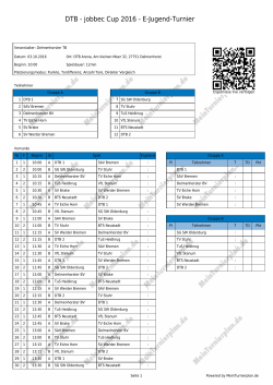 DTB - jobbec Cup 2016 - E-Jugend-Turnier