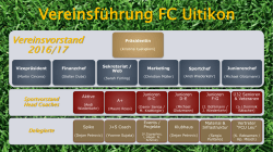 Vereinsführung FC Uitikon