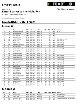 Jugend W - MaxFun Sports