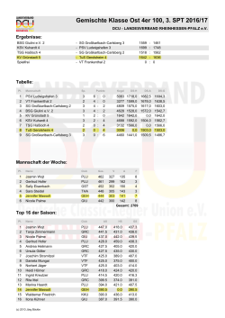 Tabelle 3. Sp. Gemischte 2016-17