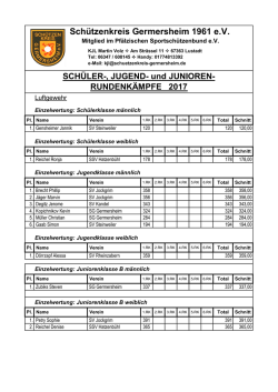 Schützenkreis Germersheim 1961 e.V.