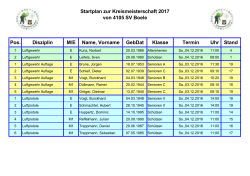Startplan zur Kreismeisterschaft 2017 von 4105 SV Boele Pos