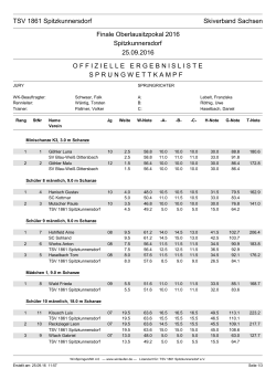 Ergebnisse Sprung - TSV 1861 Spitzkunnersdorf Abt. Wintersport