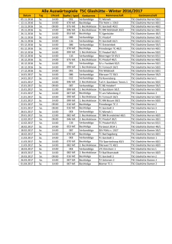 Alle Auswärtsspiele TSC Glashütte