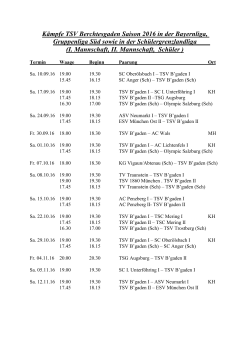 Die Kämpfe des TSV BGD Saison 2016