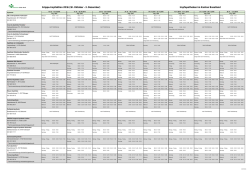 Impfplan Baselland
