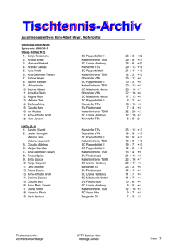 PDF-Datei - Tischtennis-Archiv von Hans