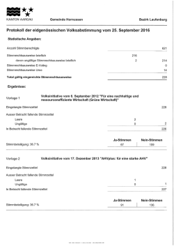 Hornussen - Verwaltung 3plus