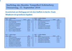Grundschule am Dielingsgrund mit drei Staffeln im Berlin