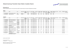 ICBCIL Finance Company Ltd.