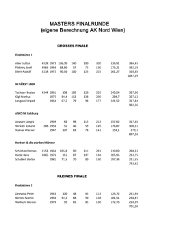 Ergebnis Mastersteamcup