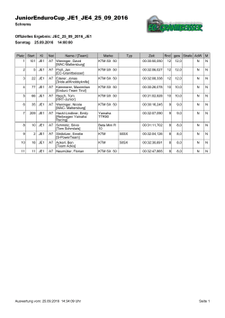 Ergebnis - Junior Enduro Cup