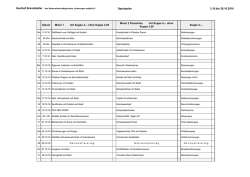 Speiseplan 3.10.bis 28.10.2016 Datum Menü 1 mit Suppe 4,-
