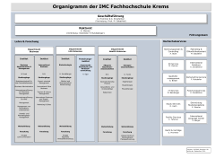 Organigramm der IMC Fachhochschule Krems